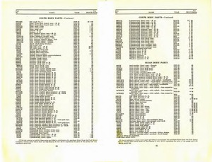 1923 Ford Body Parts List-20-21.jpg